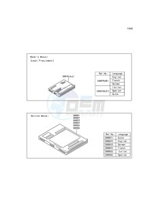 J300 SC300AEFA XX (EU ME A(FRICA) drawing Manual