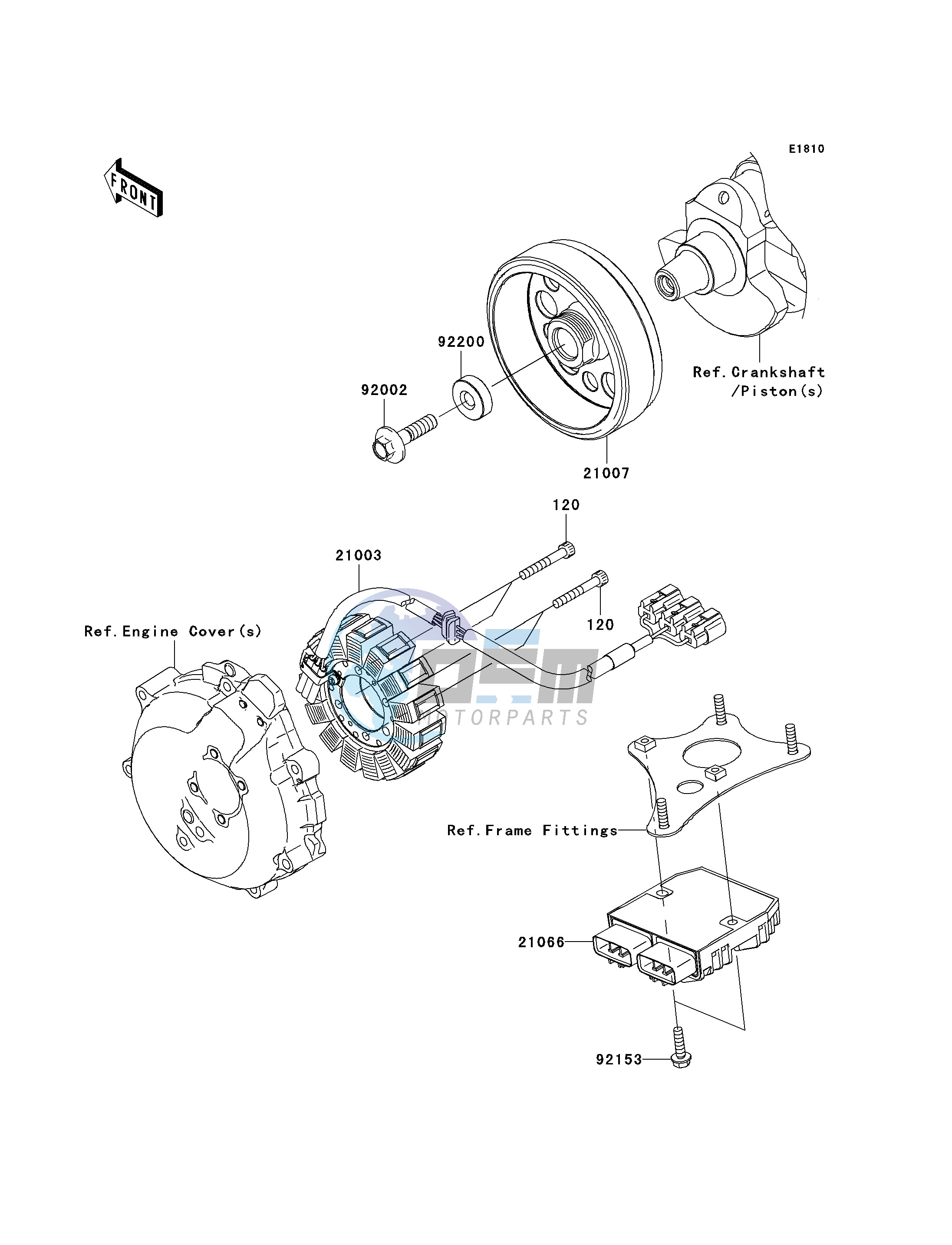 GENERATOR