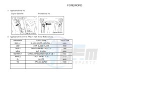 HW151 XENTER 150 (52S3) drawing .3-Foreword