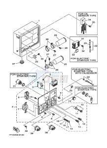 EDA5000E drawing CONTROL BOX