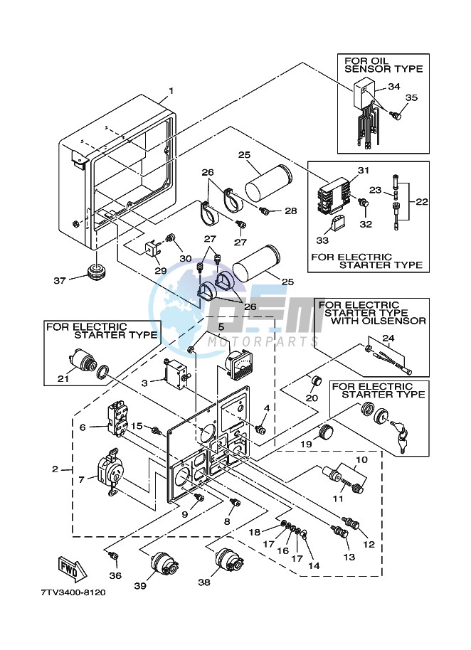 CONTROL BOX