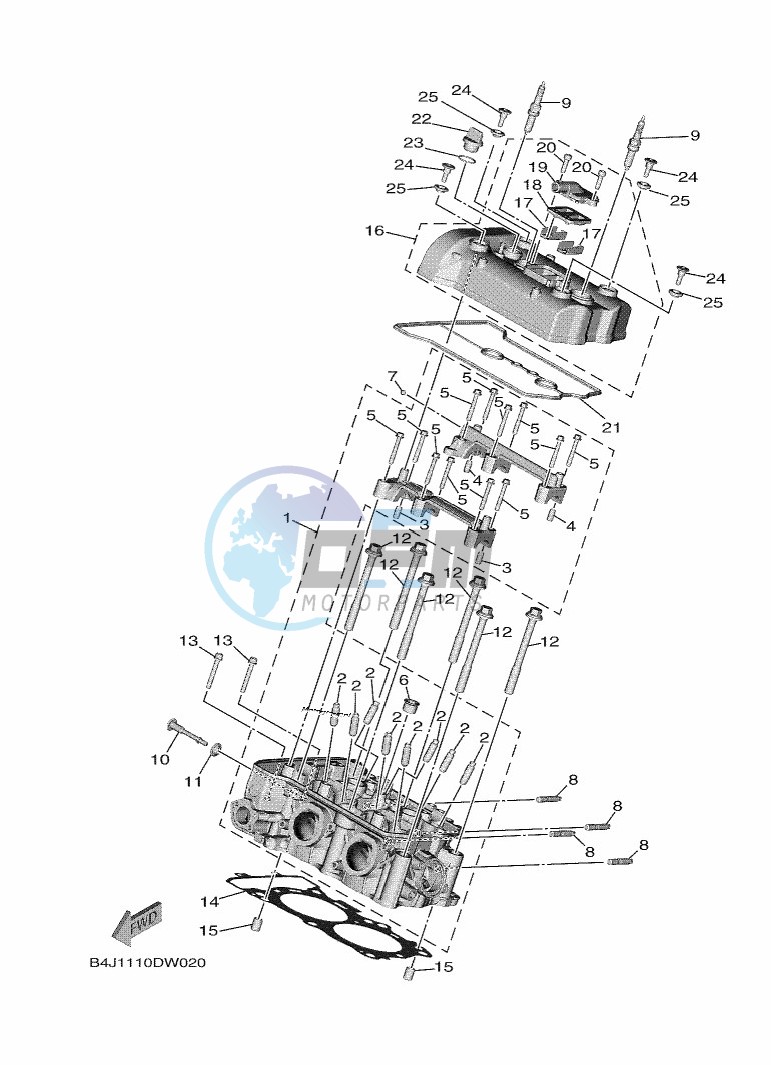 CYLINDER