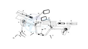 MAXSYM 400 EFI drawing HANDLEBAR