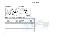 XVS950CU XV950 (2DE2) drawing .4-Content