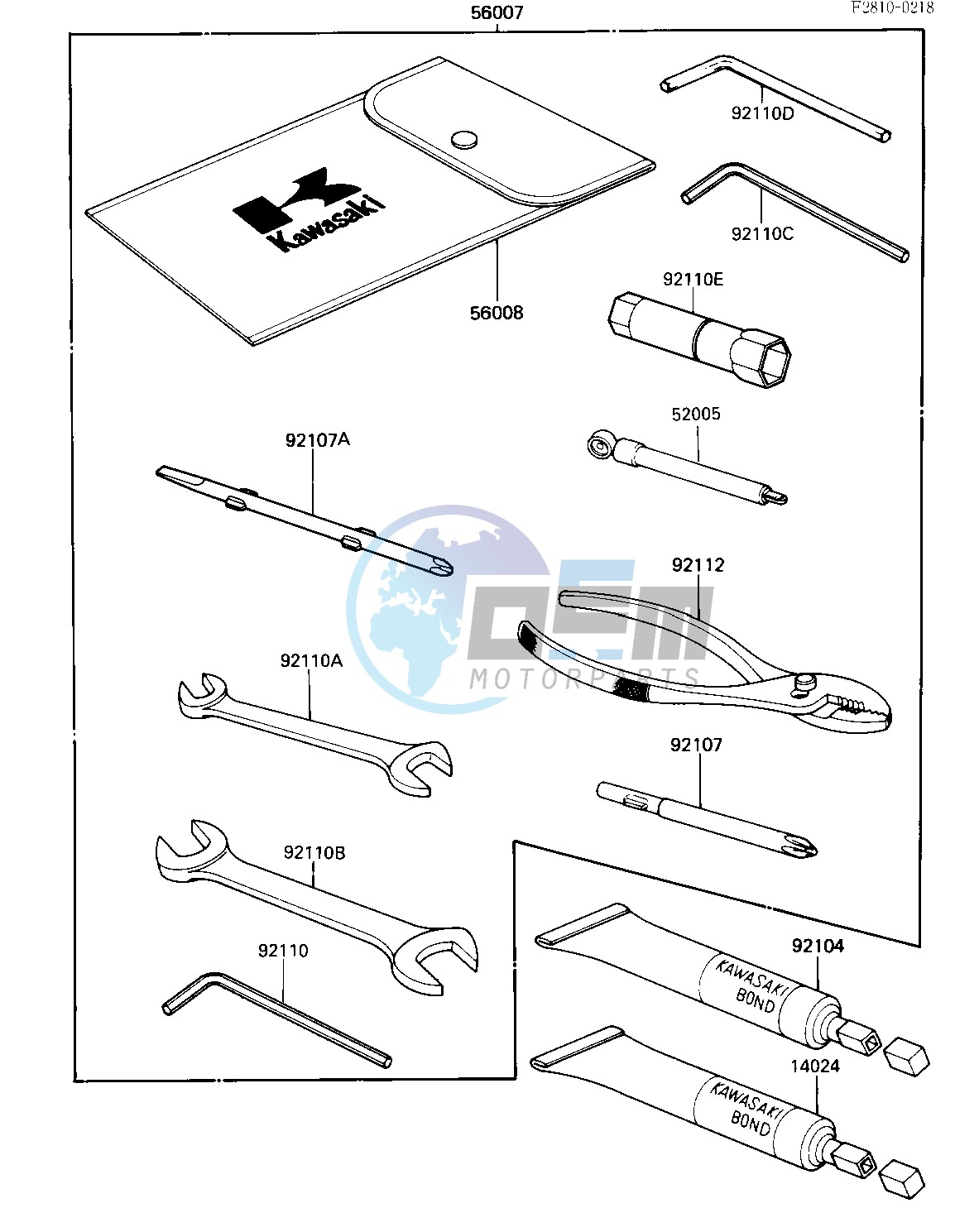 OWNER TOOLS