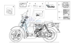 Scarabeo 125-150-200 (eng. Rotax) drawing Plate set and handbooks