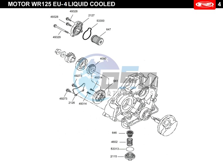 LUBRICATION SYSTEM