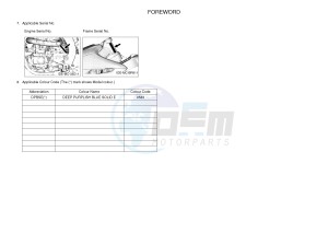 YZ450F (BR92) drawing .3-Foreword