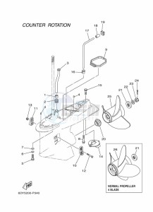 FL250GETU drawing PROPELLER-HOUSING-AND-TRANSMISSION-4