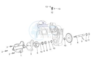 RX-SX 50 1000 drawing Water pump