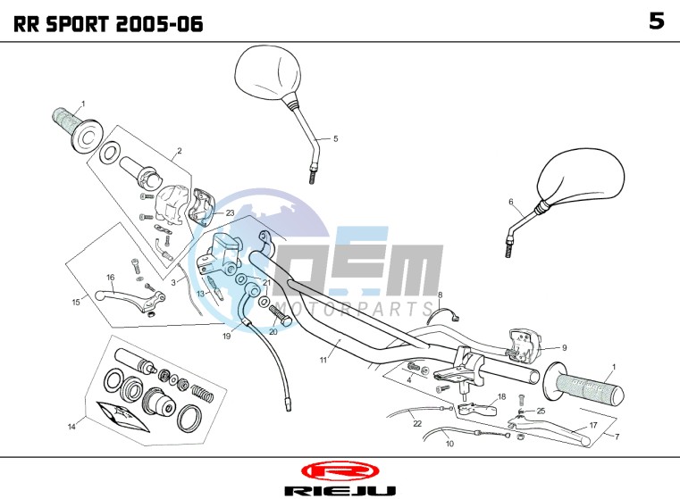 HANDLEBAR - CONTROLS