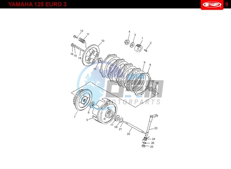 CLUTCH  EURO3