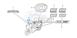 NES125 drawing MARK/STRIPE (E/ED/F/2E/2ED/2F)