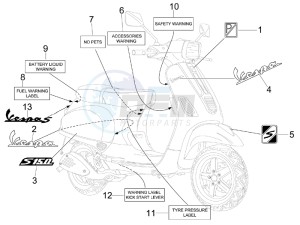 S 150 4T USA drawing Plates - Emblems