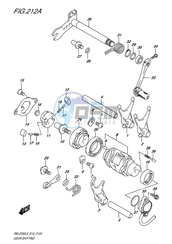 GEAR SHIFTING