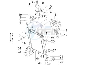 Nexus 300 ie e3 drawing Cooling system