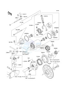 VN 1500 B [VULCAN 88 SE] (B1-B3) N8FA drawing STARTER MOTOR