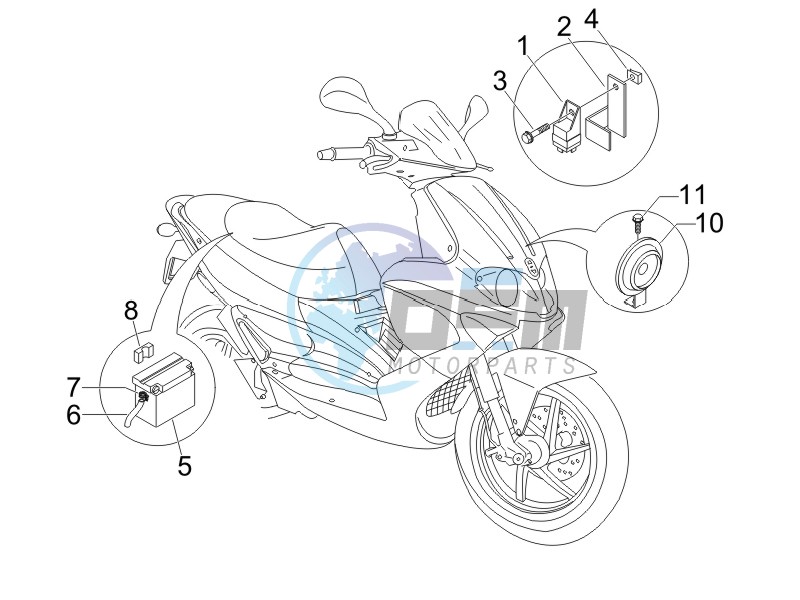 Remote control switches - Battery - Horn