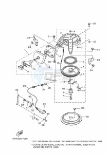 E8DMH drawing STARTER-MOTOR