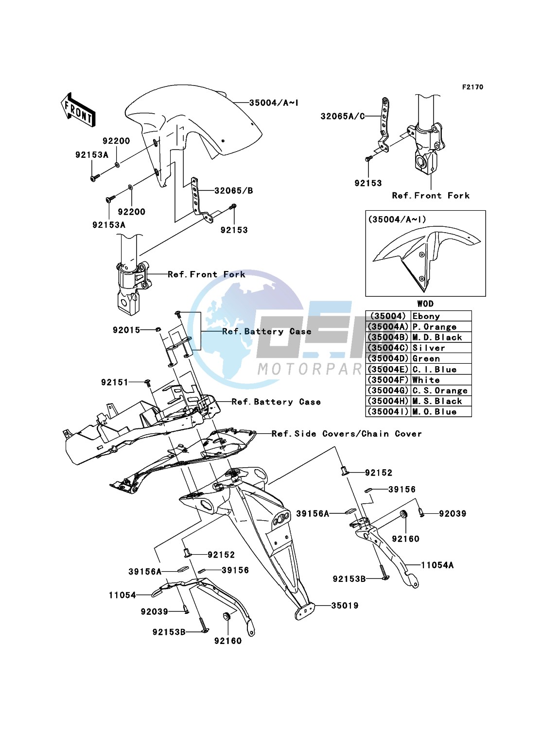 Fenders