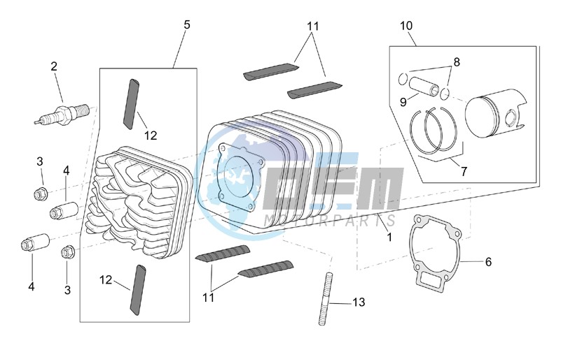 Head - Cylinder - Piston