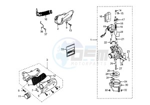 ELYSEO - 100 cc drawing CARBURETOR GURTNER