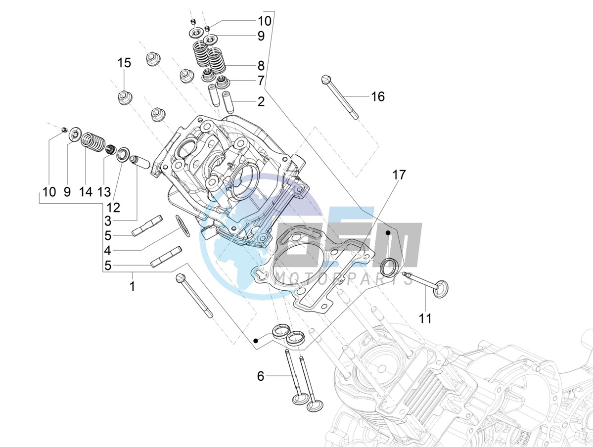 Head unit - Valve