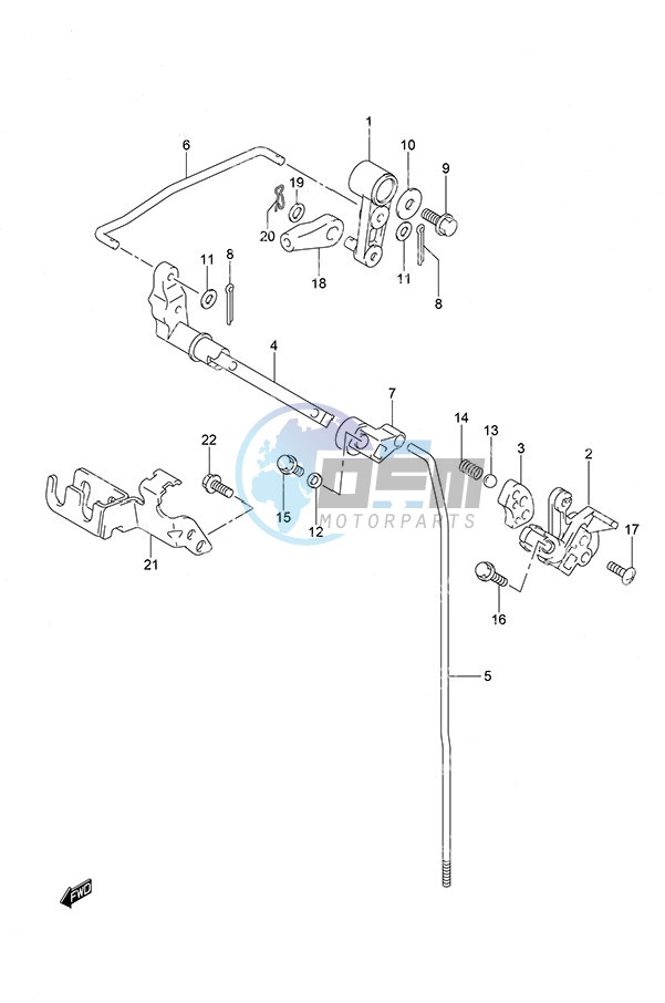 Clutch Rod Remote Control