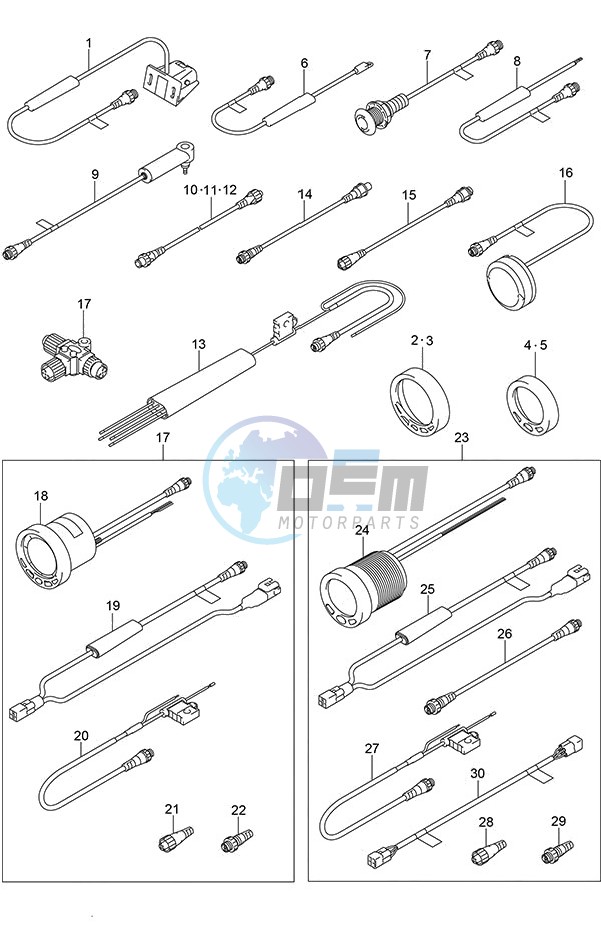 SMIS Gauges