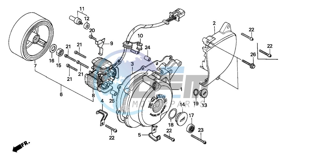 GENERATOR (1)