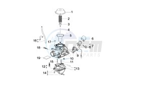 BOULEVARD - 150 CC 4T E3 drawing CARBURETOR