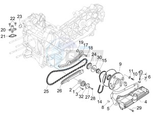 X Evo 250 Euro 3 (UK) UK drawing Oil pump