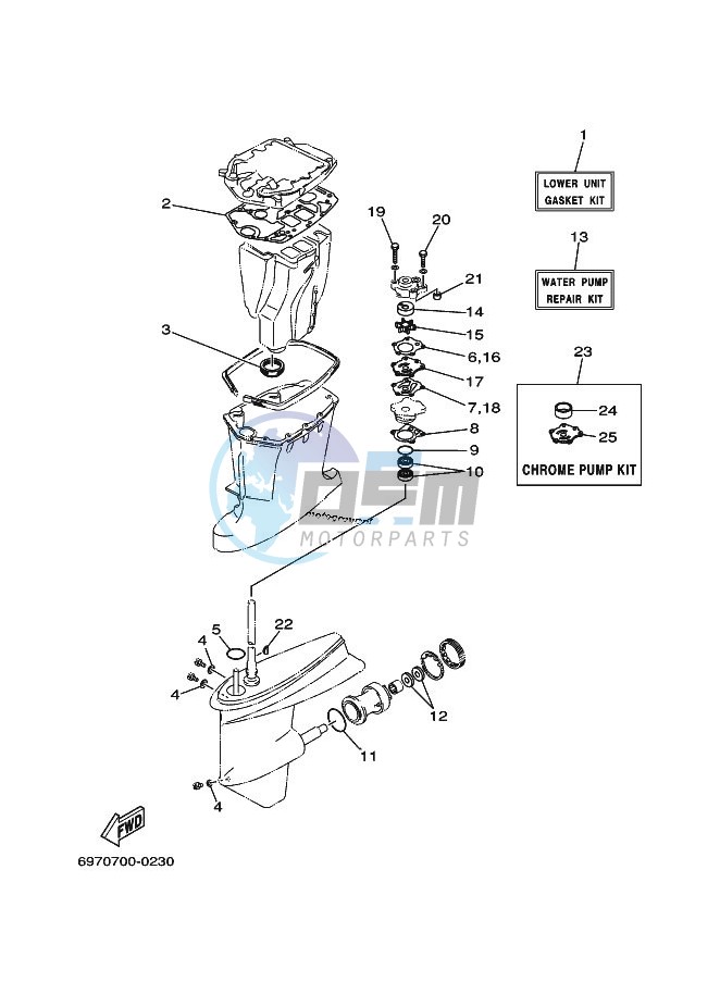 REPAIR-KIT-2