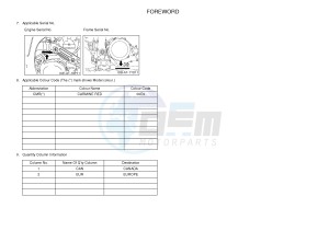 YFZ450R YFZ450RSE YFZ450R SPECIAL EDITION (1TD6 1TD7) drawing .4-Content