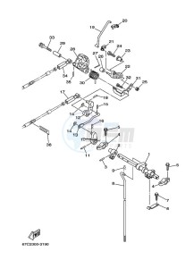 F30AETS drawing THROTTLE-CONTROL