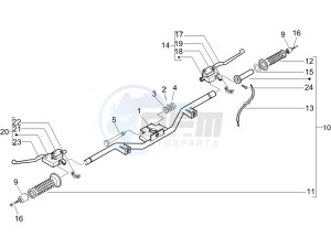 Beverly 125 drawing Handlebars - Master cilinder