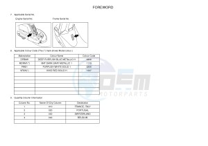 CW50N BW'S (2B7K) drawing .3-Foreword