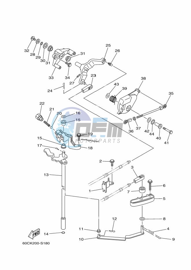 THROTTLE-CONTROL