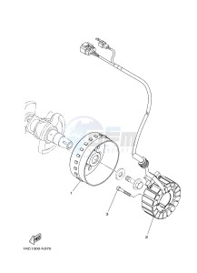 MT09TRA MT-09TRA TRACER 900 (2SC9 2SCA) drawing GENERATOR