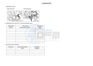 YFM700R (BCX7) drawing Infopage-4