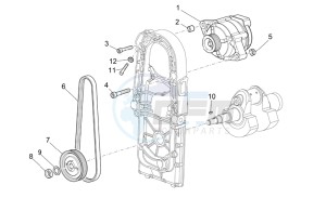 Sport 1200 1200 drawing Current generator