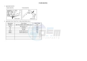 GPD125A GPD125-A NMAX125 (2DS6) drawing .4-Content