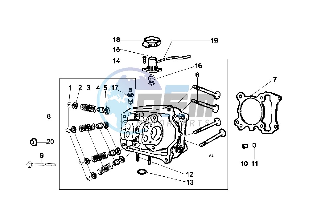 Cylinder head - Valves