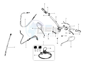 DD - 50 cc drawing HANDLEBAR-DRIVE CONTROLS