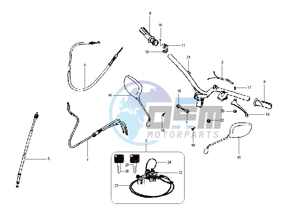 HANDLEBAR-DRIVE CONTROLS