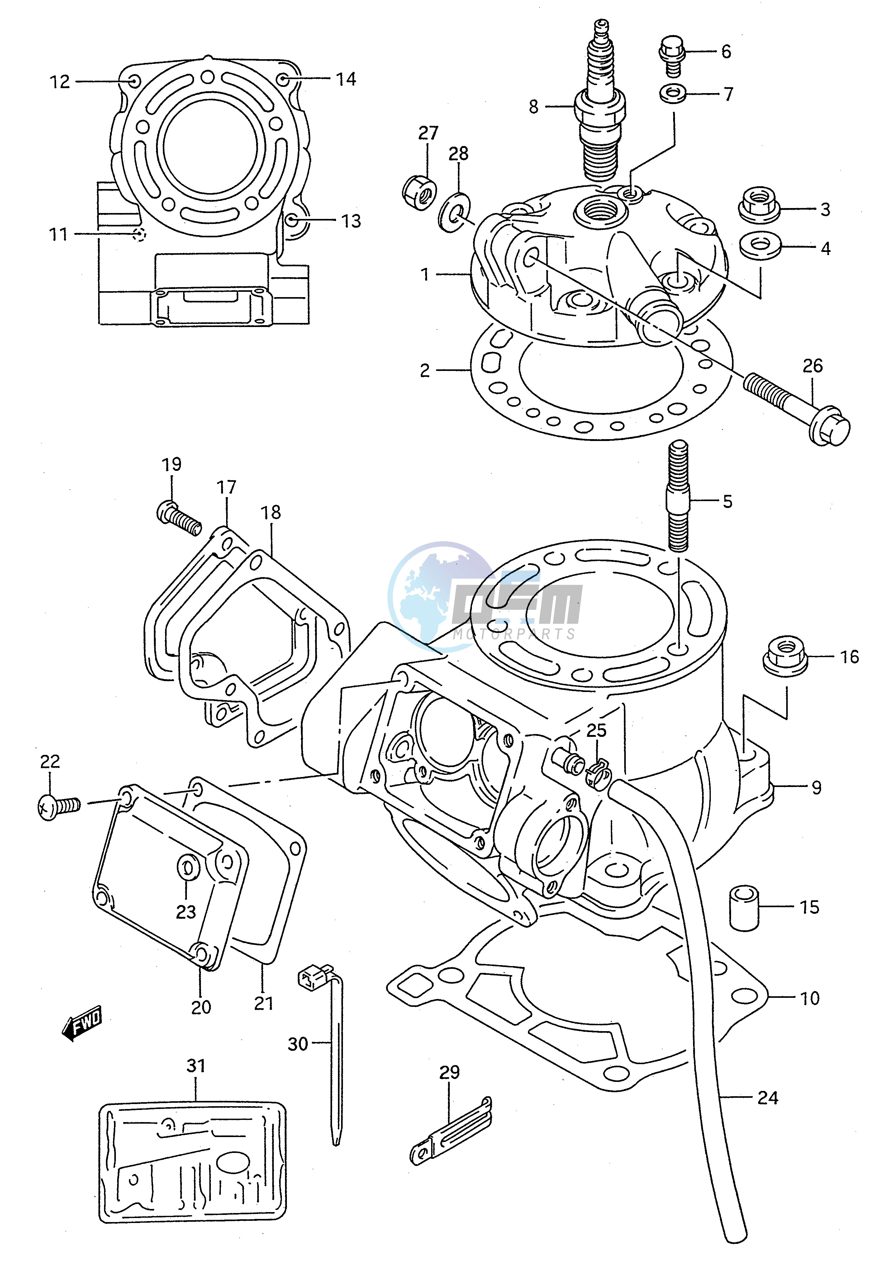 CYLINDER