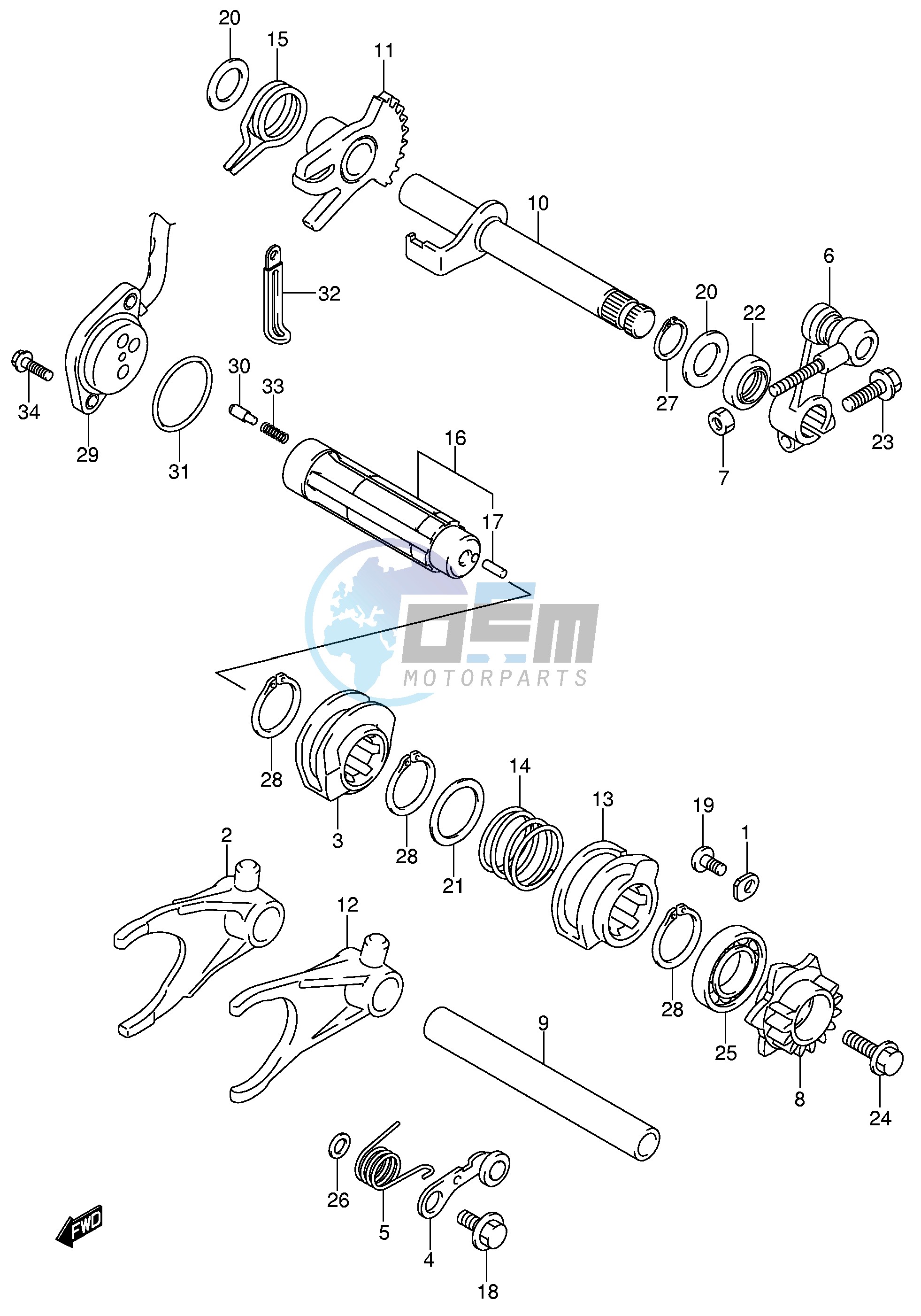 GEAR SHIFTING