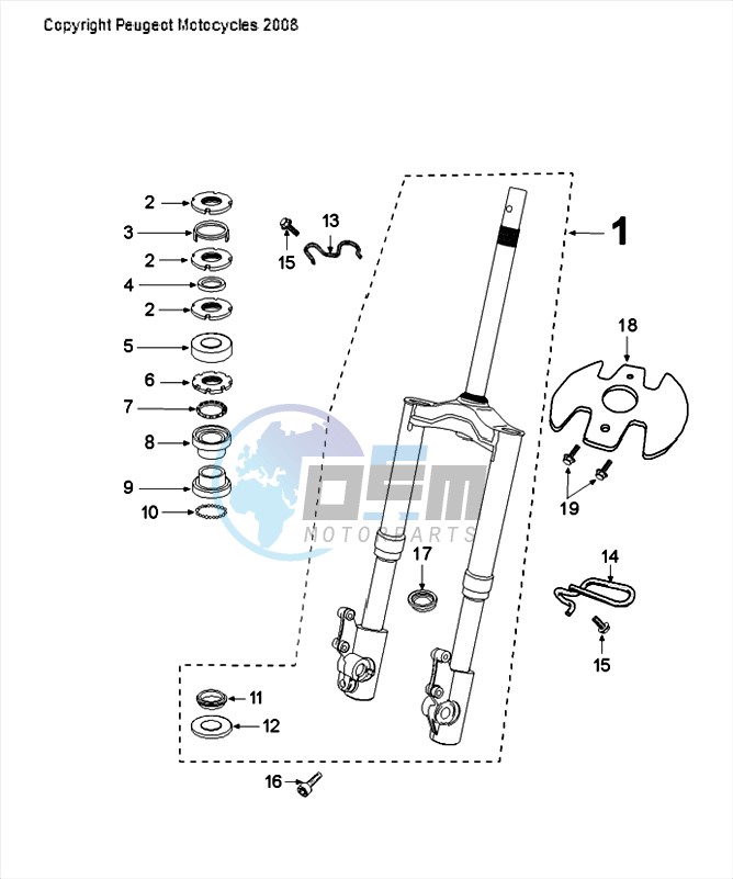 FORKS AND STEERING