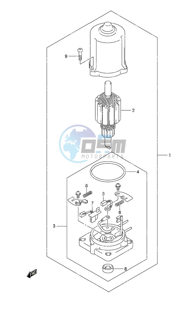 PTT Motor