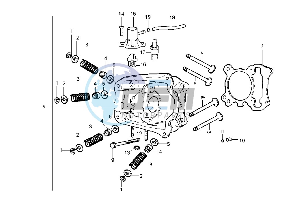 Cylinder head - Valves